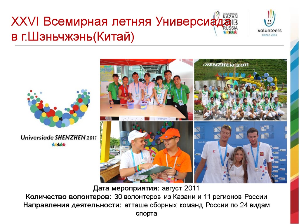 XXVI Всемирная летняя Универсиада в г.Шэньчжэнь(Китай) Дата мероприятия: август 2011 Количество волонтеров: 30 волонтеров